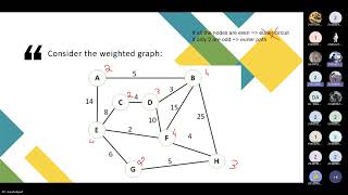 1- M269-Final Master Session 17 April (Spring)