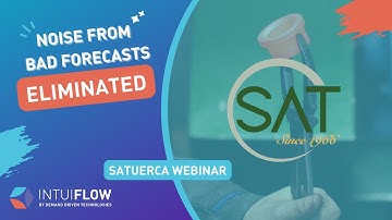 Building Supply Chain Agility in the Automotive Industry | Satuerca Webinar