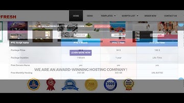 All in one Hyip Script, Free Domain , Free Hosting and themes included