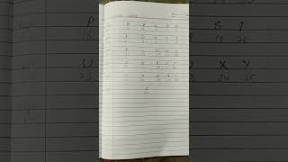 Place  value  // opposite  latters // preparation for IBPS #viral #shortvideos #short #1000suscribe