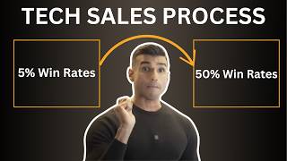 Commercial AE Readiness Series (pt 6) -  Crowdstrikes '6 Figures a Quarter' Tech Sales Process I Use