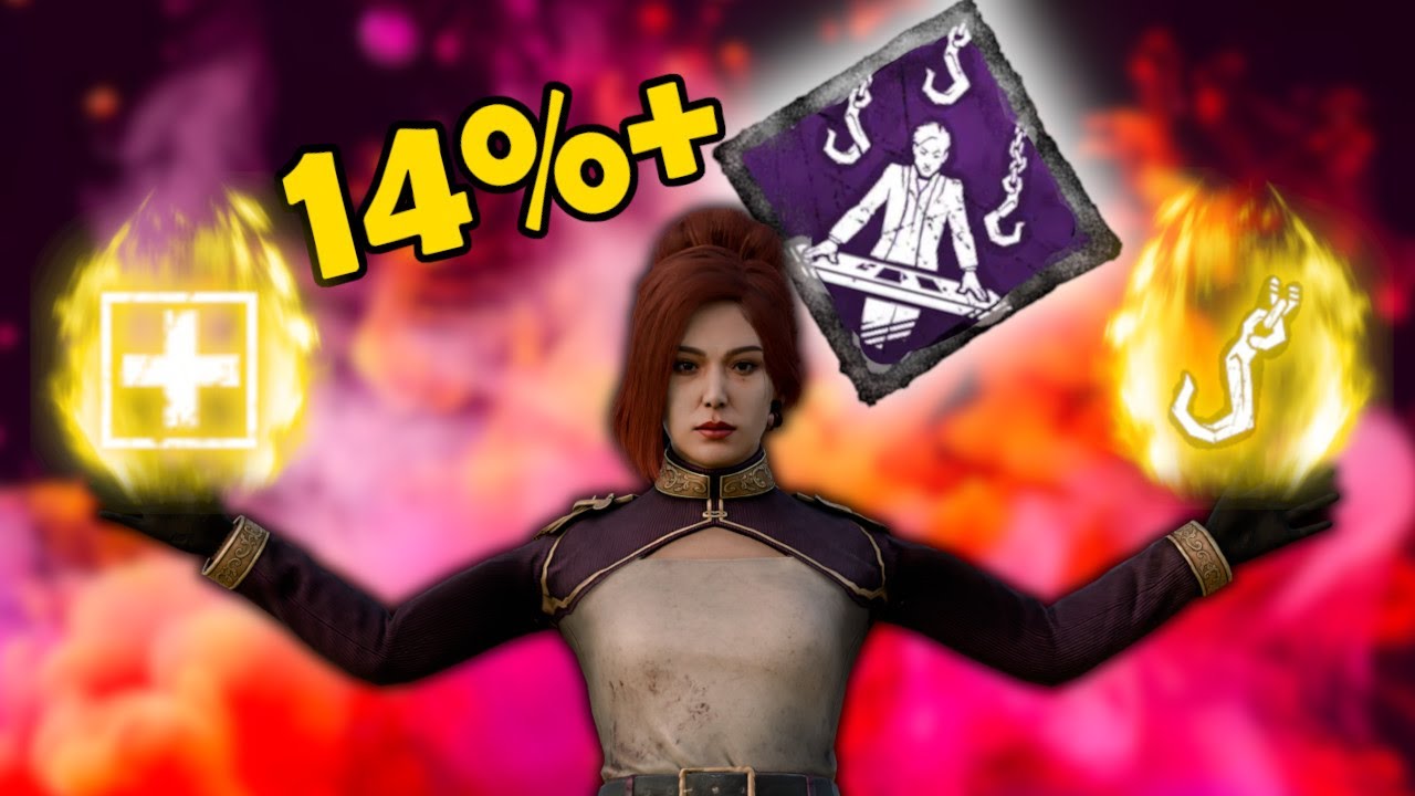 Desperate Measures SYNERGY! - Dead by Daylight