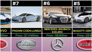 Most EXPENSIVE Cars in the World 2023