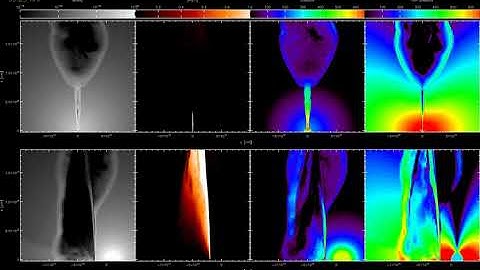 Jet collimation in Cygnus X-1, which is a high mass X-ray binary