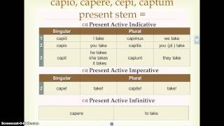 Ch. 10: 3rd -io/4th Conjugation Present System