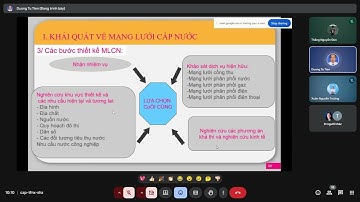 cấp thoát nước lý thuyết chủ đề 4