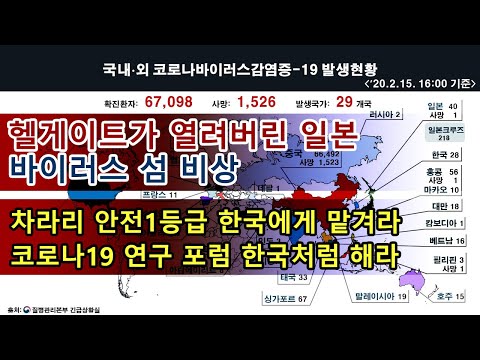 헬게이트가 열려버린 일본/바이러스섬 비상/일본 지역감염확산 시작/코로나19 대응실패한 일본/감염병 안전1등급 한국