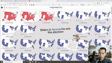 Simulating the 2020 Presidential Election with R