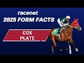 2025 Cox Plate Winner Insights π