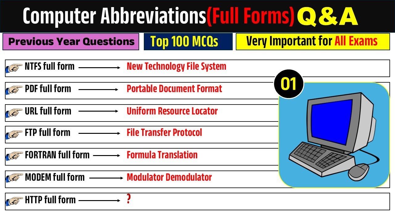KVS NVS ICT PYQs | Computer Abbreviations for competitive exams | Computer Full Forms | Top 100 MCQs