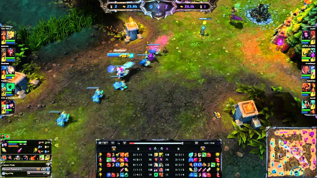 League of Legends cast: Akali vs Jarvan IV