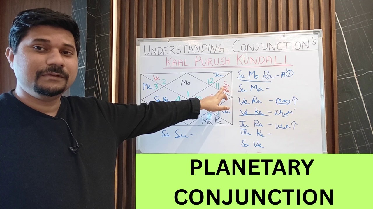 ПЛАНЕТАРНЫЕ СОЕДИНЕНИЯ В ВЕДИЧЕСКОЙ АСТРОЛОГИИ (Секреты предсказательной астрологии) - Каал Пуруш...