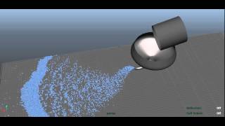 Maya nDynamics
