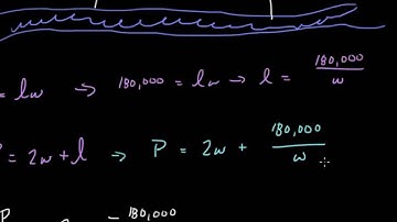 Optimizing Perimeter via Area.wmv