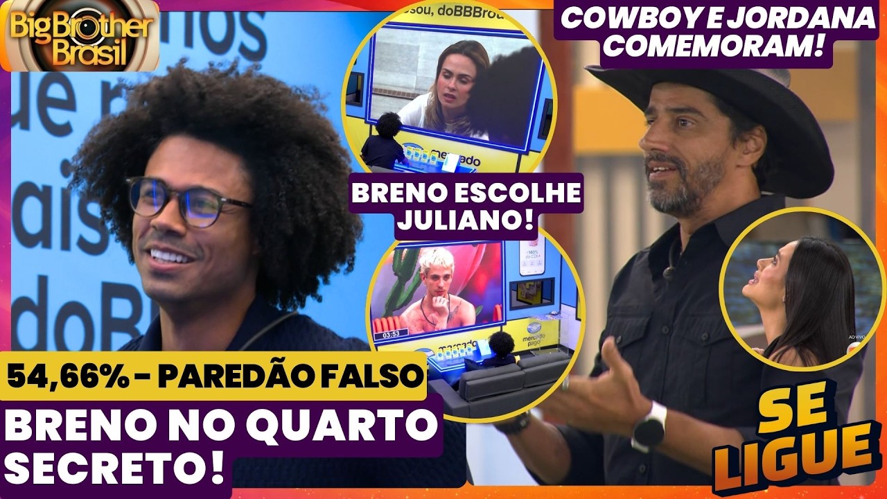 BBB 26 🔥 Breno no PAREDÃO FALSO com 54,66% e Juliano é escolhido! Cowboy e Jordana comemoram!