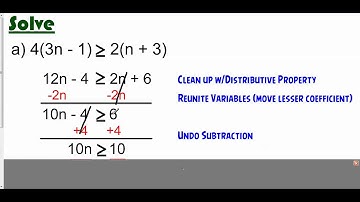 3-4 Solving Multi-Step Inequalities