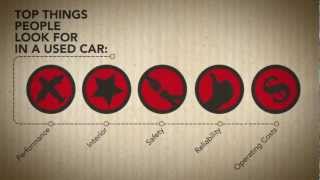 Buying a used car