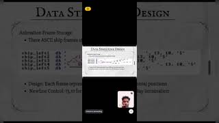 Vid assignment microprocessor and microcontroller (aus ,daus haziq )