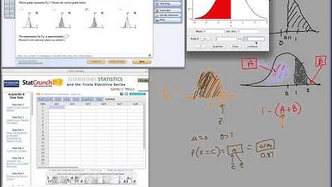 6.2 and 6.3 standard and nonstandard distributions