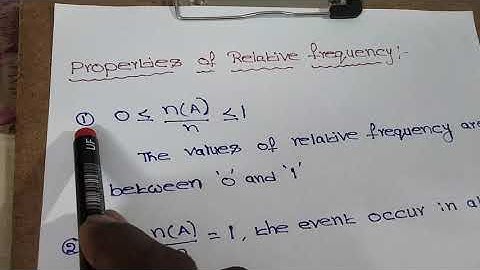 Probability Introduced to Relative Frequency