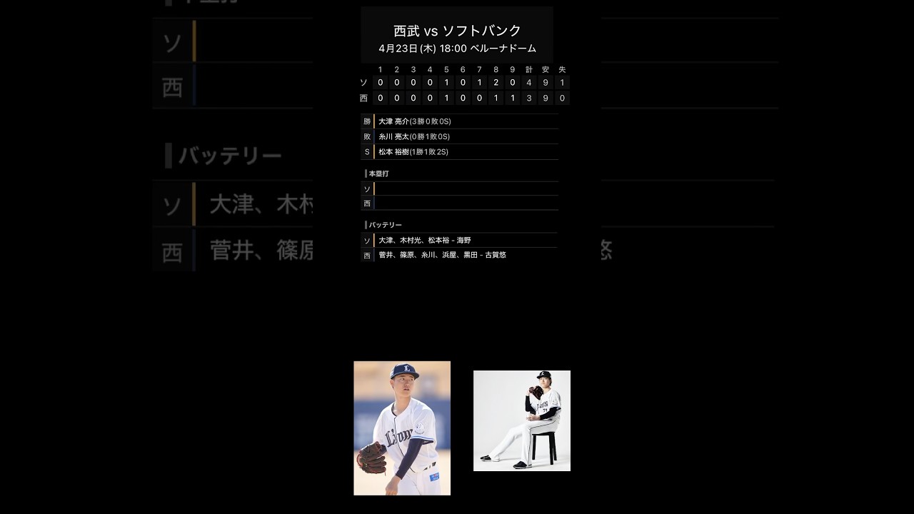 今期期待、菅井投手！4月23日（木） ベルーナドーム：埼玉西武ライオンズvsソフトバンク