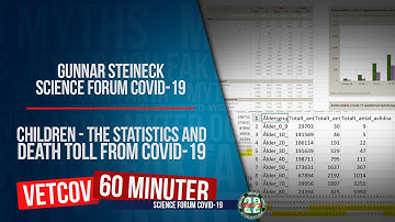 Where to locate the statistics | Short clip