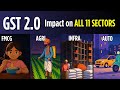 New GST 2.0: Impact on “All 11 Sectors” of Indian Economy