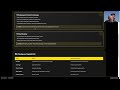 Private equity Fund Accounting - Fund closings as terms
