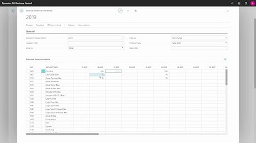 Demand Forecasting for MRP Planning - Microsoft Dynamics 365 Business Central