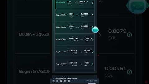 How Smart money Mev bot scans the blockchains trading memecoins to extract values (@segzydops)
