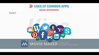class 8 || Introduction to App || Uses of common  apps || Kips publication screenshot 2