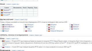 Eurovision 2020. Some news about Eurovision 2020 from Wikipedia.