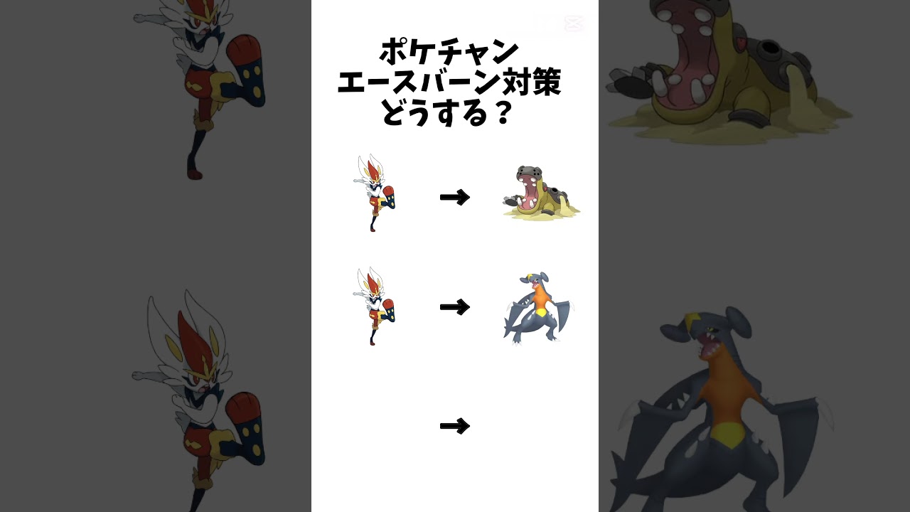 【#ポケモンチャンピオンズ 】エースバーン対策どうする?#ポケモン