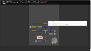 chevrolet s10_trims (pickup) Fuse Box Location, Diagram and Relays