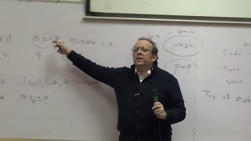 Microcontroller Lec. 3 - Dr. Ashraf Salem