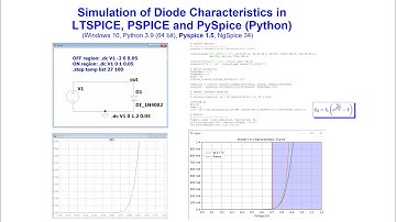 Simulation of Diode Characteristics in LTSPICE, PSPICE and PYSPICE (Python)