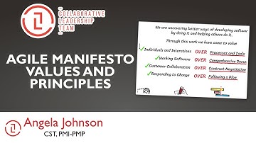 Agile Manifesto Values and Principles for Scrum Training by Collaborative Leadership Team