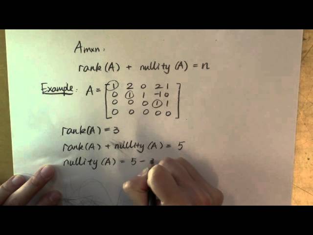 The rank nullity relation and examples class=