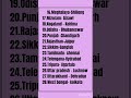 All state and capital PART -2 #aspirants #views #dailyshorts #banker #allbank #viral