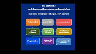 les Softs skills sont-ils indispensables pour réussir #softskills #stress #réussite #travail screenshot 3