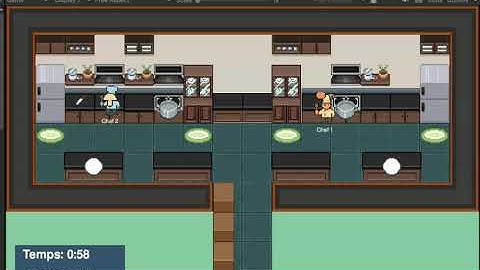 Overcooked Unity – Double Agents