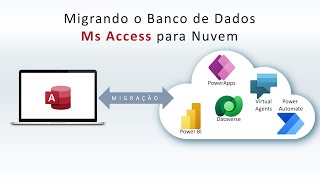 Como migrar o Banco de Dados do MS Access para Nuvem [Dataverse e Power Apps]