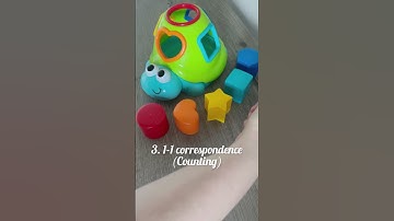 Promoting early language development with a shape sorter! Tips for parents and caregivers.