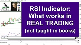 RSI indicator trading strategy, Part 2