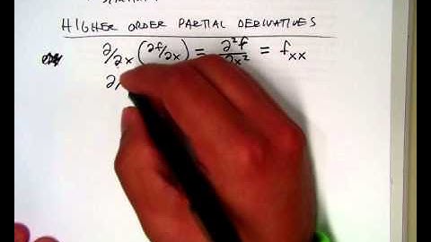 13.3 Partial Derivatives