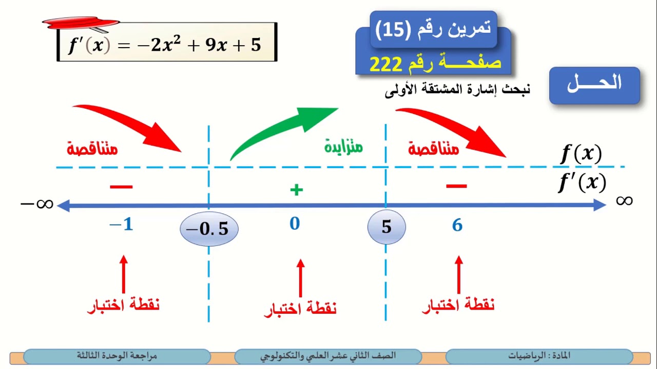 الصف الثاني عشر المسار التكنولوجي الرياضيات مراجعة اختبار نهاية الفصل الدراسي الاول 3
