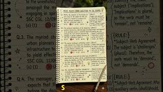 Most Repeated Spot the Error Questions in SSC History! 📈 #ssccgl2026 #english #vocabs #vocabulary