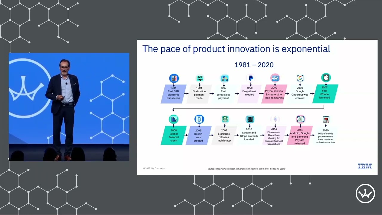 Innovation is awesome – until it isn’t | The 2023 SUMMIT