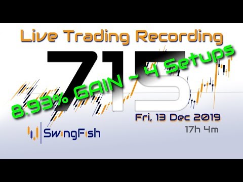 📈Day Trading #Forex LIVE [Fri, 13 Dec]