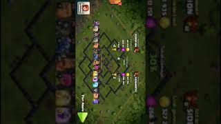 Dead base attack😱😱 highest loot in the history TEN LAKHS USING PEKKA AND BOWLERS TH 10